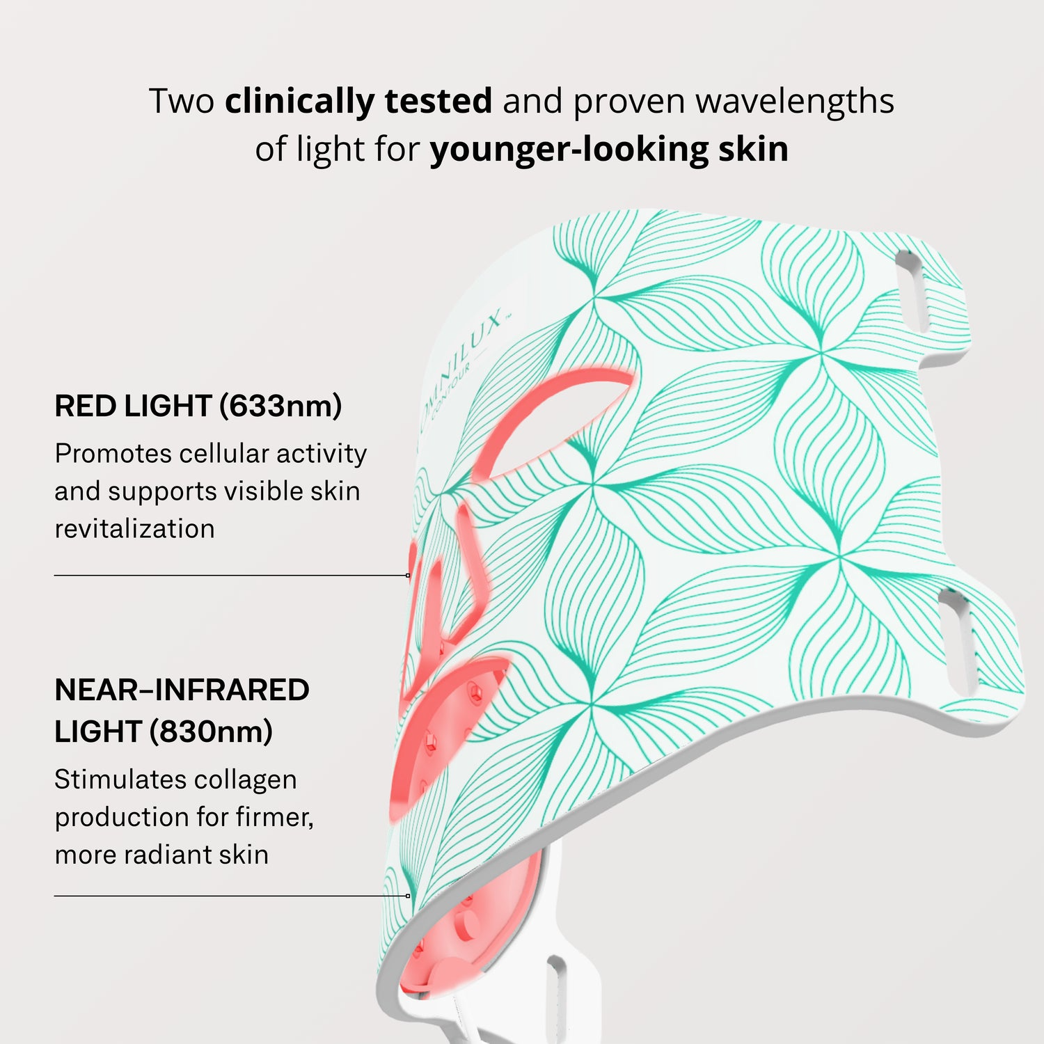 Omnilux Contour Face Mask