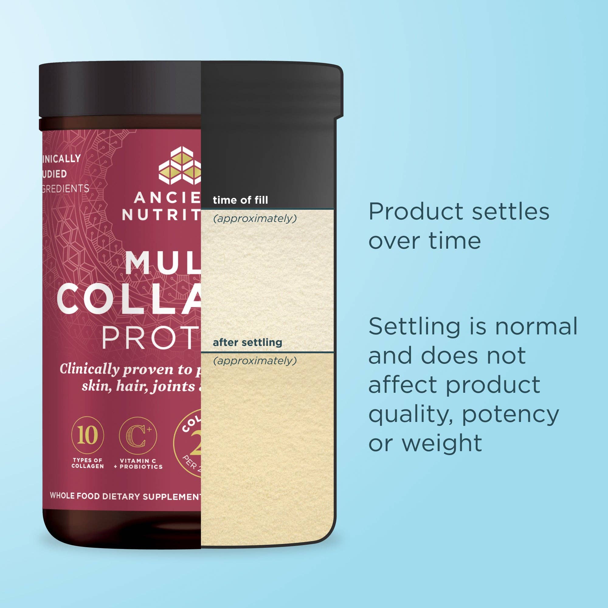 Multi Collagen Protein | Powder Unflavored (24 Servings)